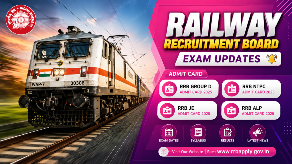 Railway RRB Group D CBT-1 Admit Card and Exam City Status Notification Banner 2026
